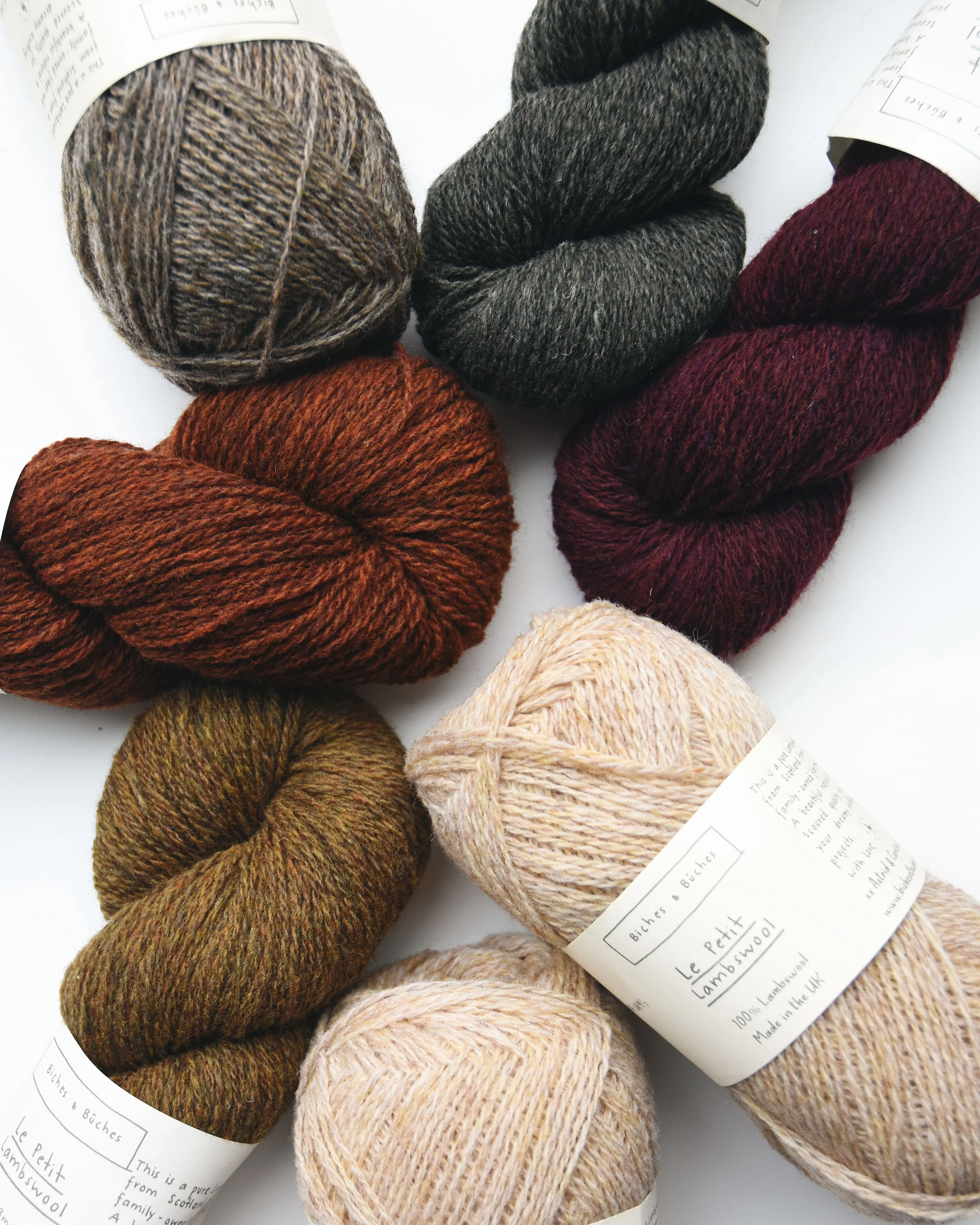 Talkeetna Sweater Kit - Image 3