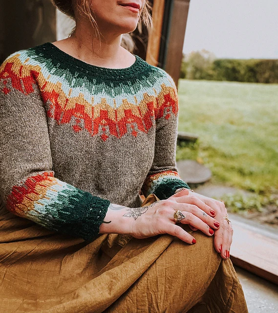 Talkeetna Sweater Kit - Image 4