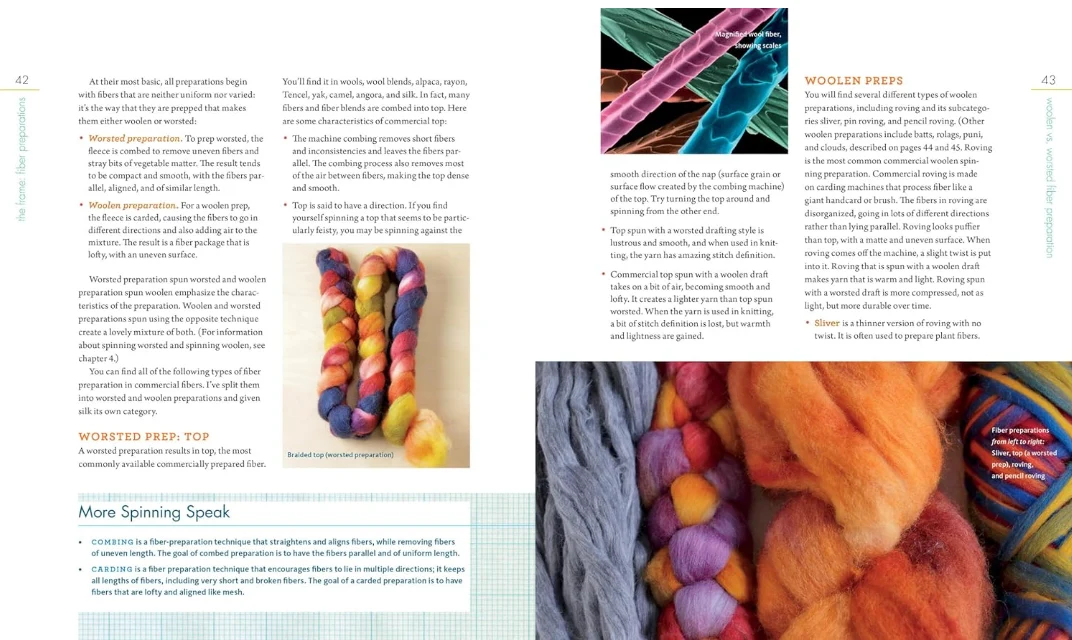 Yarnitecture: A Knitter’s Guide to Spinning - Image 4
